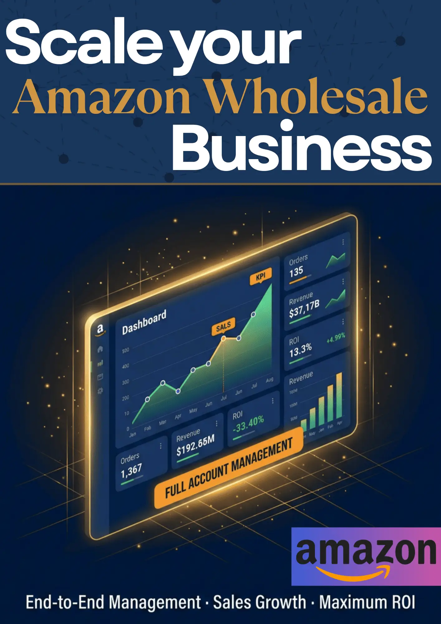 Amazon Wholesale